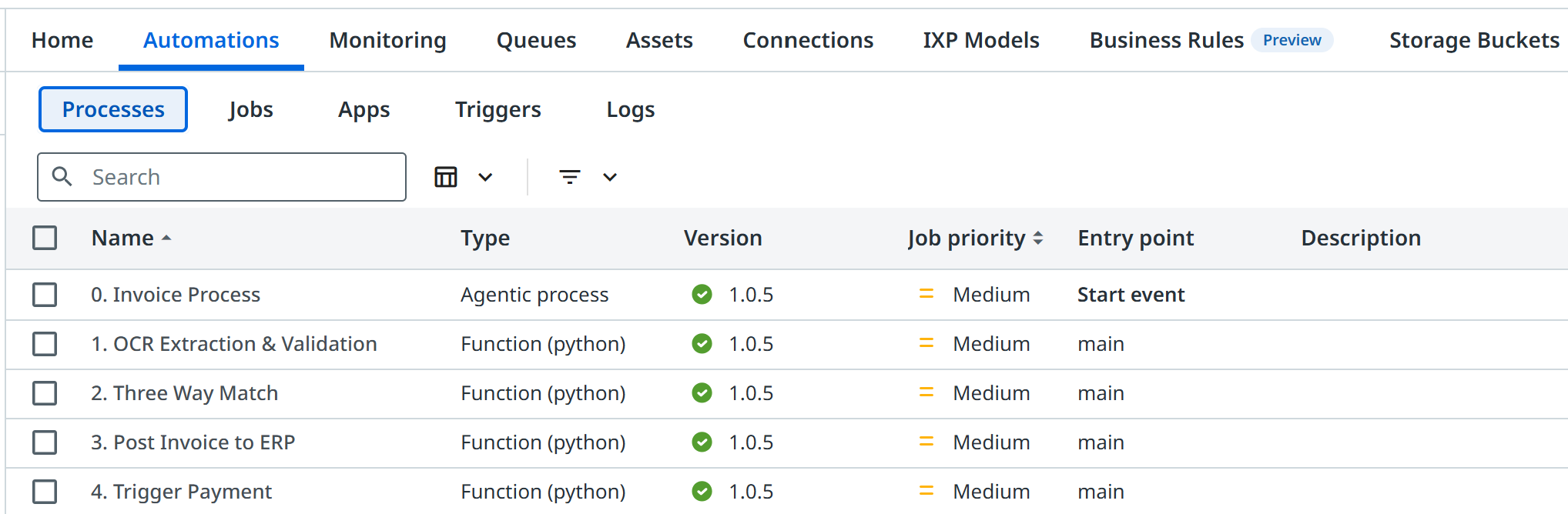 Coded functions published as Function (python) type in the Orchestrator Processes list